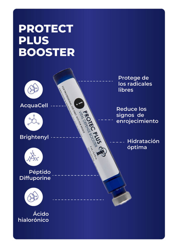 Alternative view of THE PROTEC PLUS HYDRAFACIAL