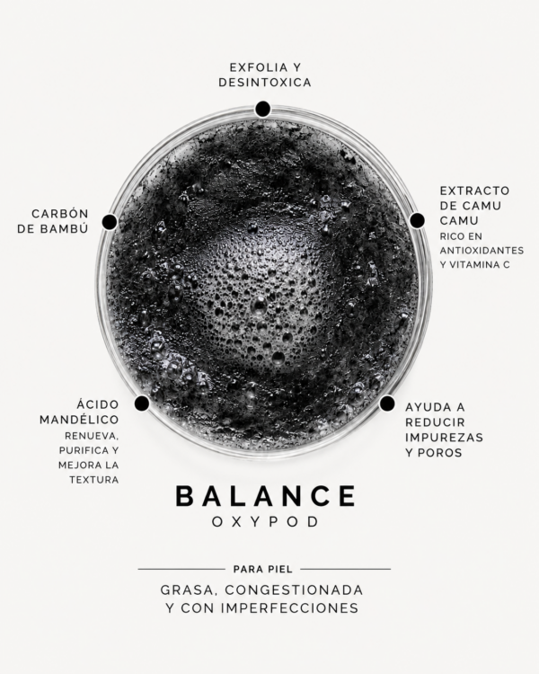GENEO X ROSTRO, CUELLO Y ESCOTE - Imagen 9