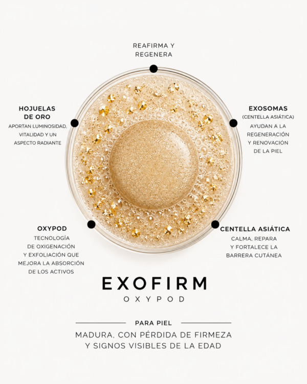 GENEO X ROSTRO, CUELLO Y ESCOTE - Imagen 8
